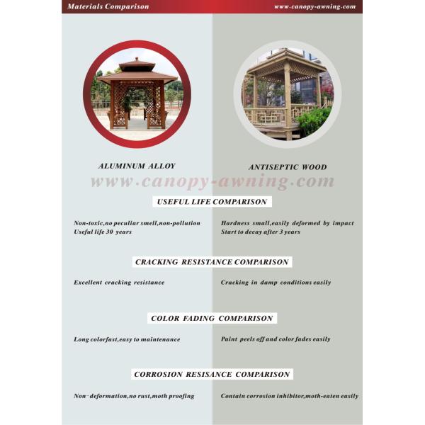 Public garden park villa hotel alu Aluminium alloy metal gazebo pavilion kiosk pergola-beautiful sunshade shelter!