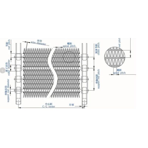 SS304 Spiral Grid Belt Mesh for Dryer Cooler Belt