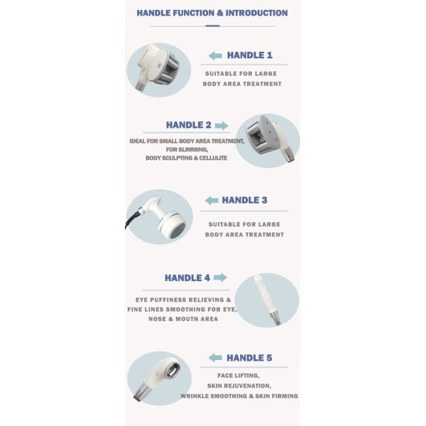 5IN1 Weight Loss 360 Degree Rotating 40K RF Vacumm Ultrasound Velashaping Slimming Machine