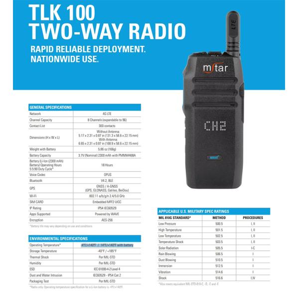 TLK 100 IP54 Дисплей активного просмотра, голосовое объявление, цифровой LTE-уоки-токи