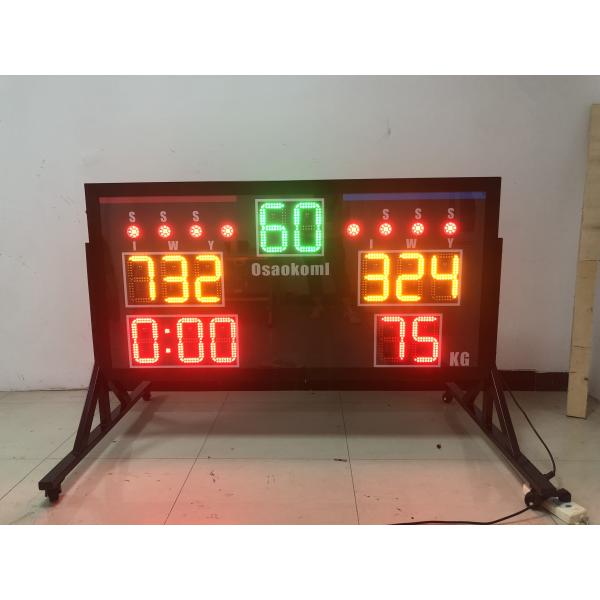 La niebla llevó los diodos que arrebataban el marcador electrónico con el soporte móvil