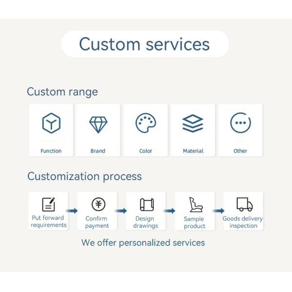 Electric Power Lift Silla reclinable con control remoto Silla de elevación con calefacción y masaje