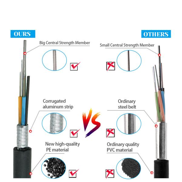 Outdoor Single Mode 4 Core Ofc Cable GYTA Fiber Optic Cable