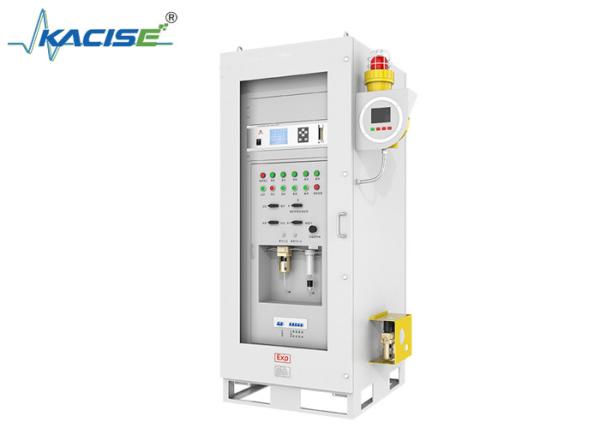 On - line Gas Analysis System KGD - MQ - 504 for Industrial Safety