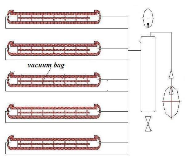 CE Approved 45kw EVA/Smart Film Glass Laminating Furnace for 2/3/4/5 Layers Safety Glass