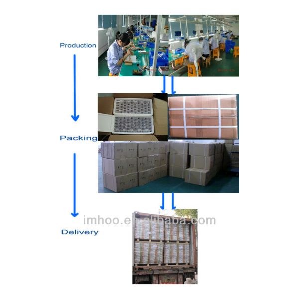 Small Analog Voltage and Current Meter