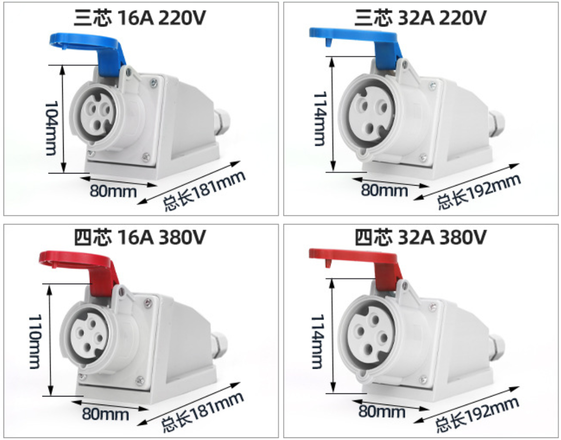 Industrial Plugs (16A/32A) & Flush-Mount Waterproof Industrial Sockets — 3-Phase 4-Wire / Aviation-Style (3-Pin, 4-Pin, 5-Pin)