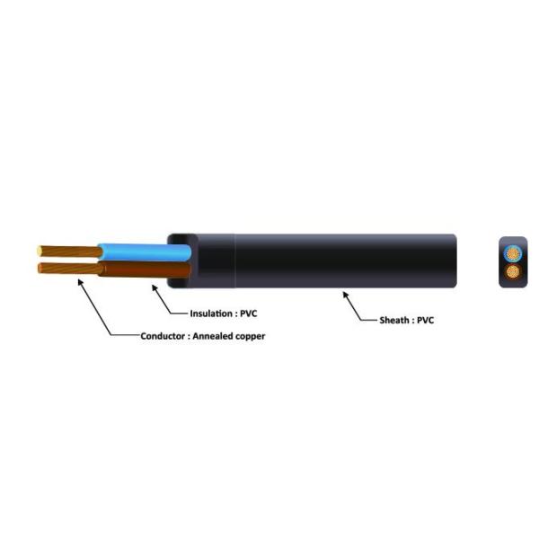 câble de terre flexible industriel AU-DELÀ DE LA PORTÉE OPTIQUE du câble 6491x de PVC H07V-R du noyau 300/500V 1