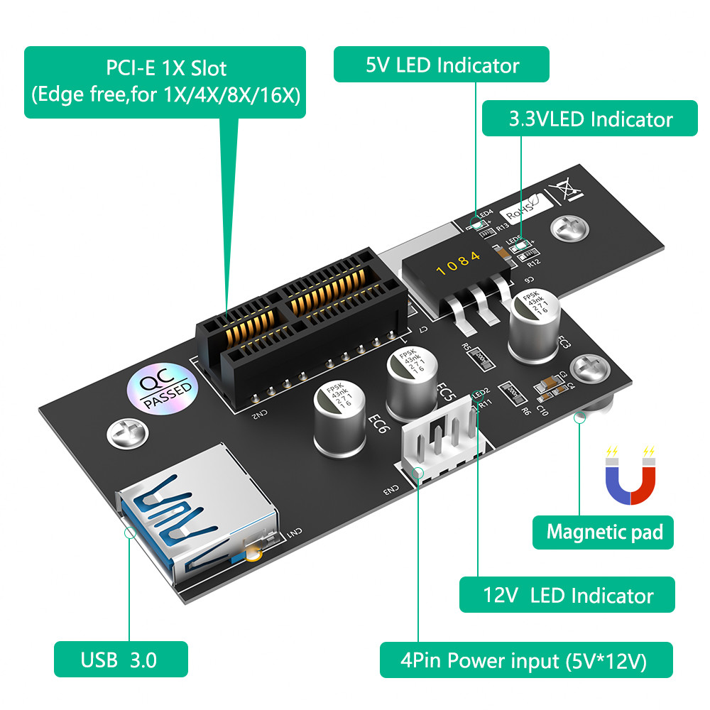 GPU PCI Express 1X до 1X / 4x / 8x / X16 Riser Card Extender с магнитными подставками