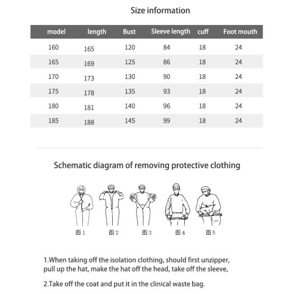 White Anti Virus Sterile Disposable Protective Coverall for Food Processing