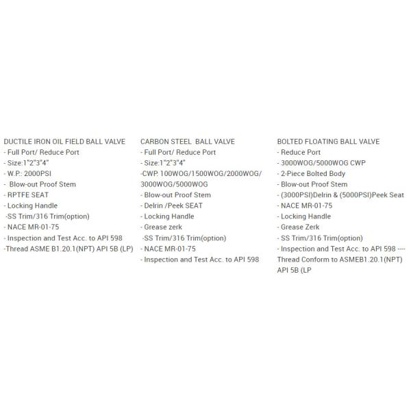 Oilfield Threaded Ball Valve / A216 WCB Oil Patch Ball Valve 2000PSI 3000PSI 5000PSI