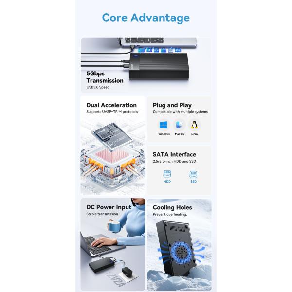 ESSAGER ES-YP03 USB 3.0 SATA Hard Drive Enclosure with 5Gbps Speed Dual-protocol Boost and Widely Compatible for 2.5 3.5 Inch HDD SSD