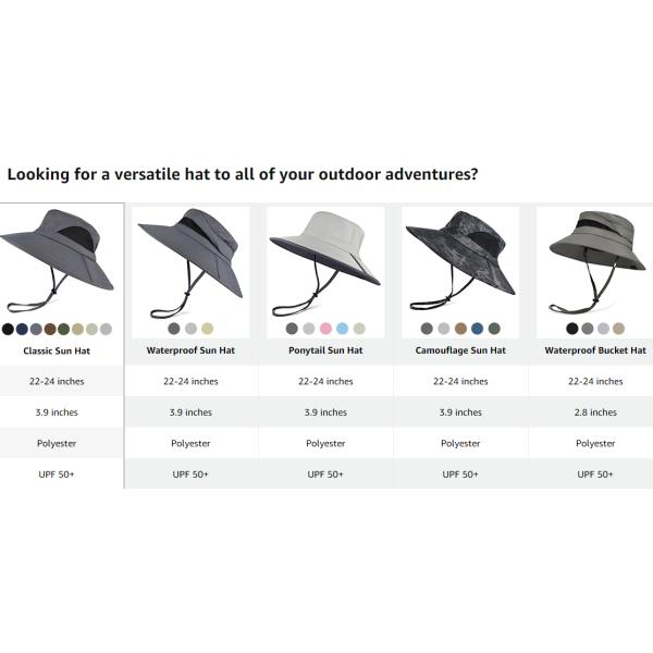 Wide Brim Bucket Hat Foldable Boonie Hat for Fishing Hiking Garden Safari Beach Breathable for Fishing, Hiking, Camping