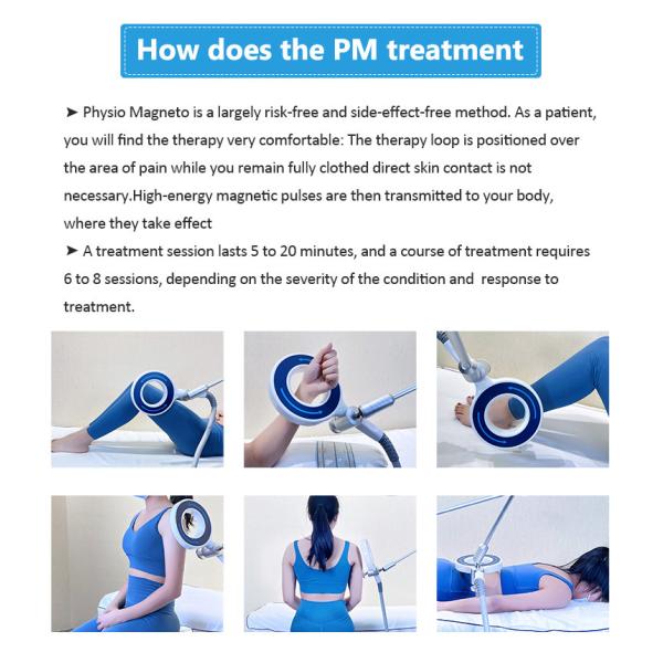 La machine de thérapie par transduction électromagnétique réduit les douleurs articulaires de l' épaule / de la hanche / du genou / de la cheville