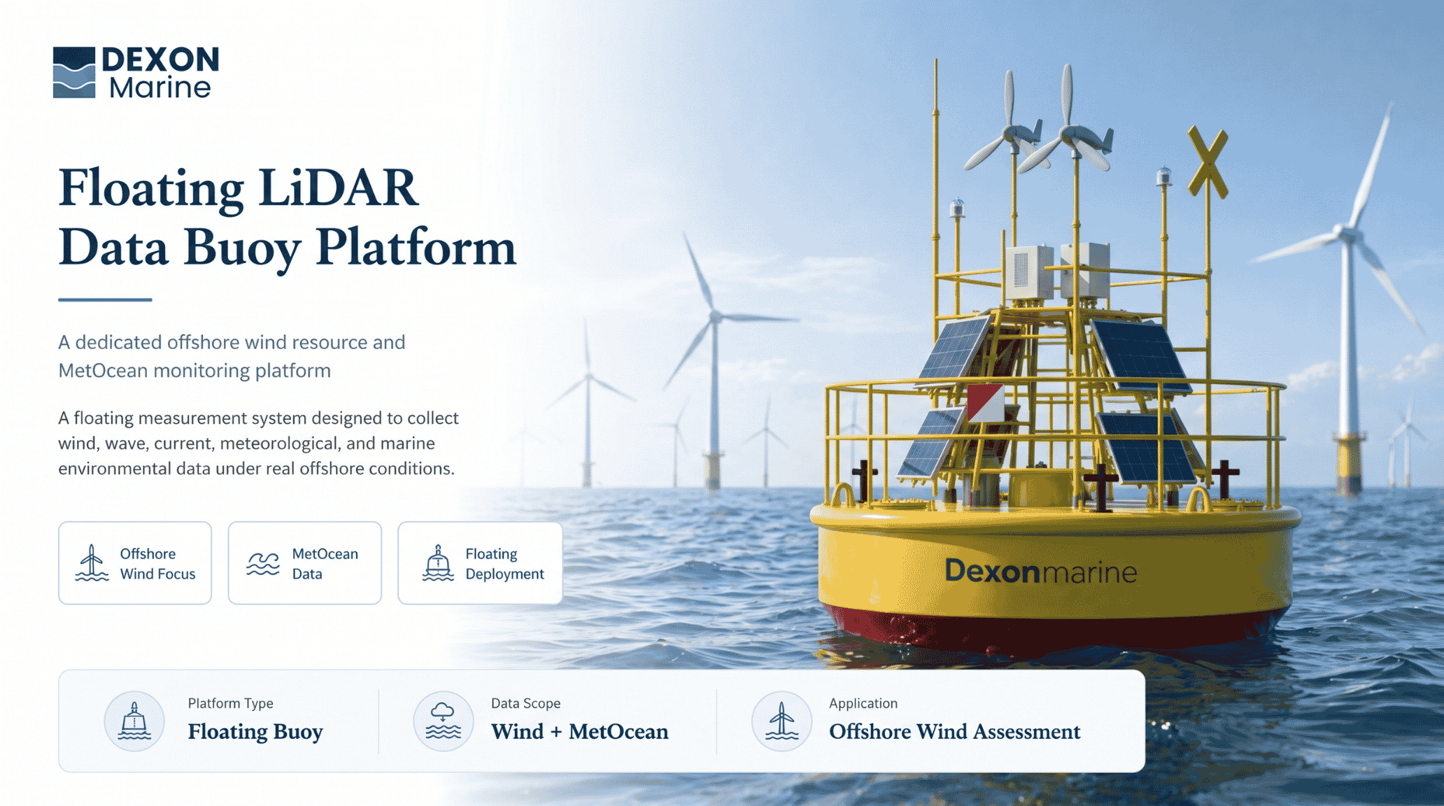 Offshore Wind Floating LiDAR Data Buoy Platform