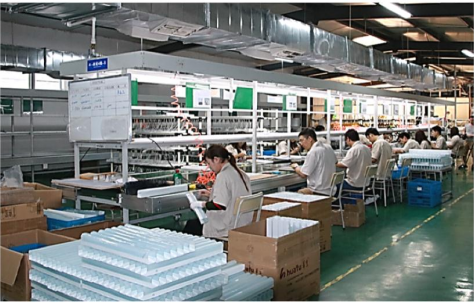 Ningbo EMOLIT Import and Export Co.,Ltd