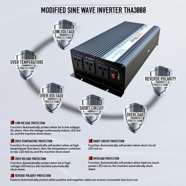 3000W Solar Mobile Sine Inverter be Inverter solar power system home DC 12V to AC 220V From lead-acid cell 150Ah CE ROHS