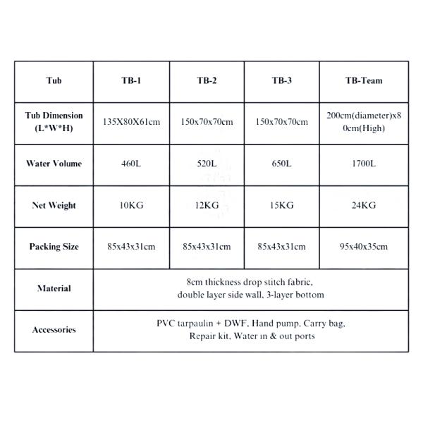 Настраиваемая портативная PVC надувная холодная ванна с холодильником, складная ванна для взрослых на льду