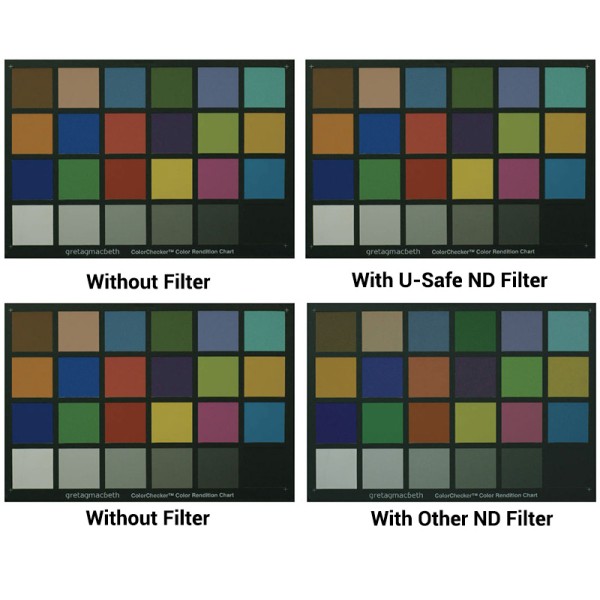 100x100mm ND Lens Filter ND8 Camera ND Filter With 3 Stops Light Reduction And HD Optical Glass