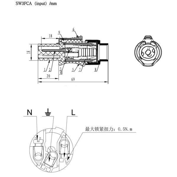 IP44 Круговое соединение для внутреннего питания с мужской розеткой Powercon Electrical