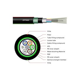 GYTA53 Armored Outdoor Fiber Optic Cable 2-288 Core Single Mode