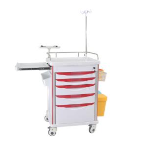 病院 診療所 緊急用医療機器 トロッキー