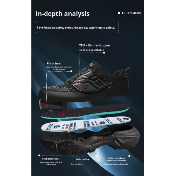 Electrical Safety Shoes Men'S Insulated 6kv Work Shoes TPU Mesh With Kevlarr Anti Stab Safety Shoes Plastic Toe Anti-smashing