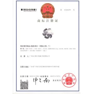 Guangzhou Zhongxing Seiko Machinery Engineering Co., Ltd Certifications
