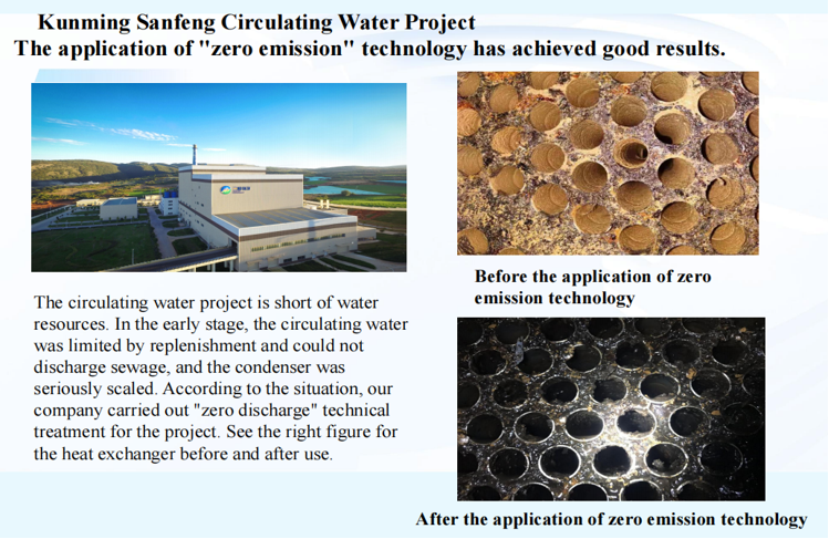 Zero Emission Technology for Clean Energy and Eco-Friendly Industrial Solutions