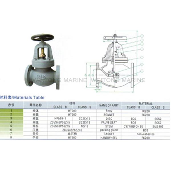 JIS F7305 Marine Cast Iron 5K Globe Valve & Fowmeter Flange - Type