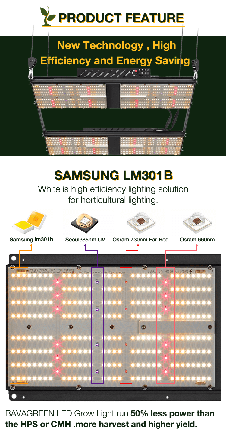 парник 480W OSLON 660nm растет лампы SAMSUNG LM301B с водителем Meanwell