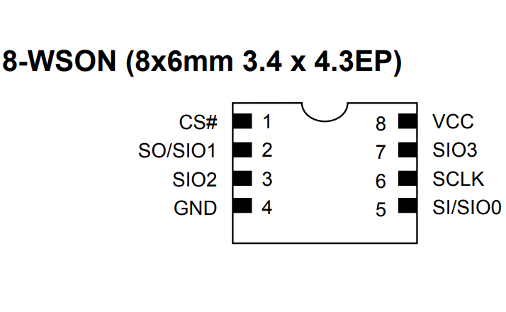 Обломок интегральной схемаы НИ память IC флэш-памяти MX25U25673GZ4I40 1.8V 256Mb