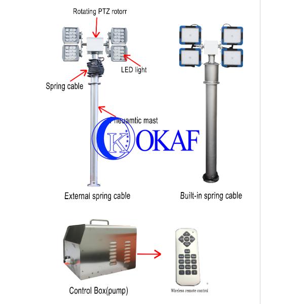 Алюминиевый рангоут телескопической антенны 5M RS485 16feet пневматический
