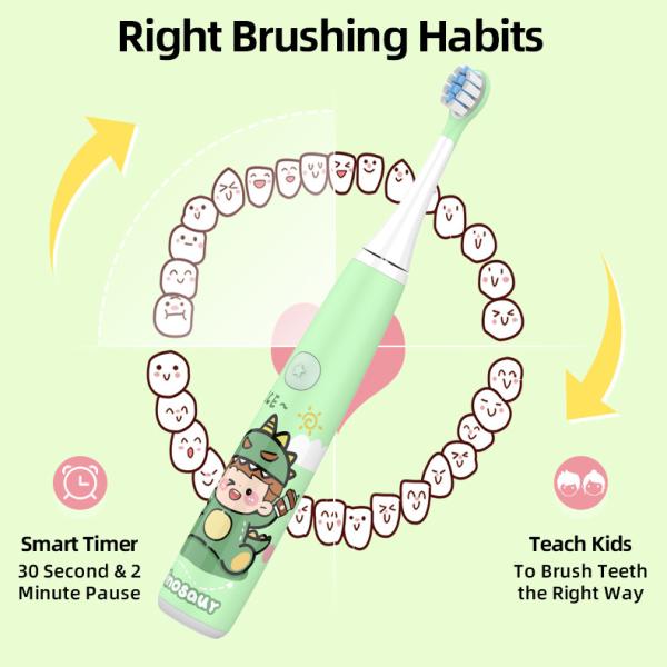 Sonic Electric Toothbrush Rechargeable Cartoon Smart Children Waterproof Electric Toothbrush