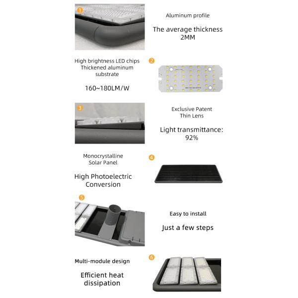 30w BST-AIO-4030P Aluminum PC Lens Solar Street Light - 20℃-~+60℃