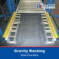 Étagères de débit de palettes par gravité Étagères de gravité Étagères de stockage Étagères de stockage Étagères de gravité