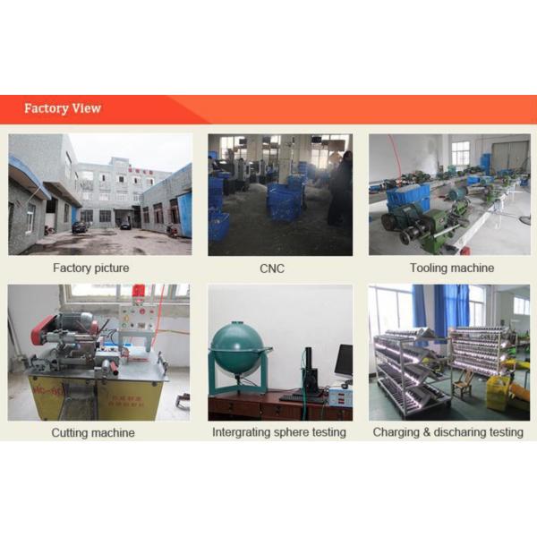 Серебряные серые мигающие огни 2200mAh 50mm x 33mm велосипеда наивысшей мощности