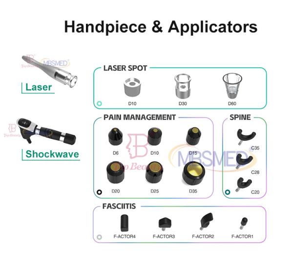 Para a máquina de terapia de ondas de choque suave