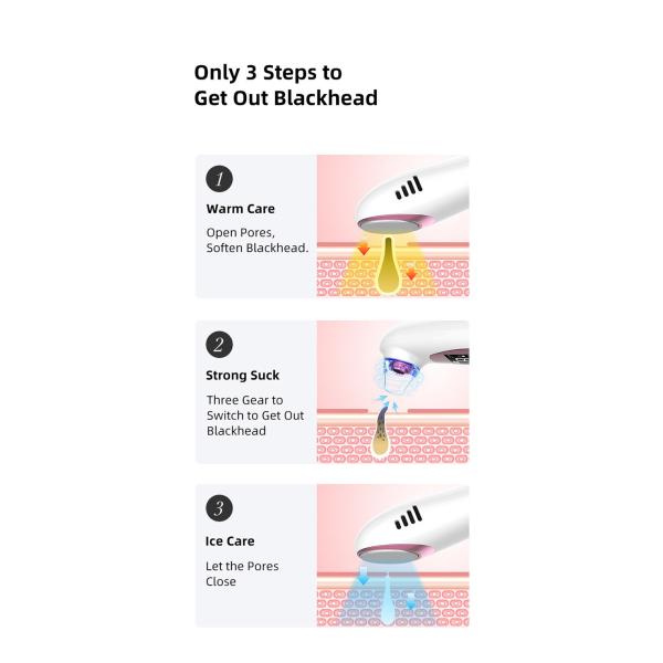 Hot Ice Switch 8.8W Acne Remover 60kPa Vacuum Suction Beauty Device