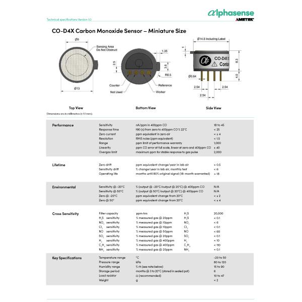 Quick Response Time 25 CO-D4X Carbon Monoxide Sensor Miniature Size Sensitivity 18-45