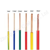 1.5mm 2.5mm 4mm 6mm Electrical Wire House Wire PVC Stranded for Building , Residential , Industrial use