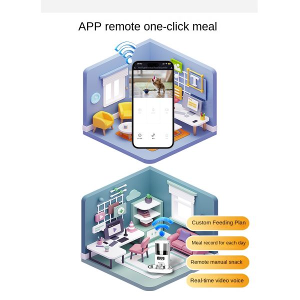 Automatic Smart Eco-Friendly Modern Pet Feeder with Camera WiFi App Control Timed Feeding for Dogs/Cats 4L Capacity Charge
