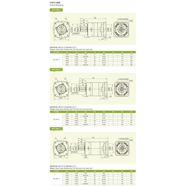 Spur Gear Redutor Planetário SERIE PLE Motor de Marcas Diferentes