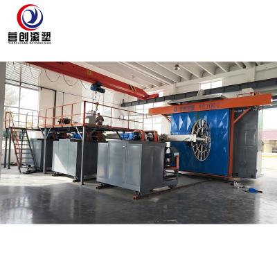 Customized Cooling Mode Rotational Molding Equipment With PLC Control System
