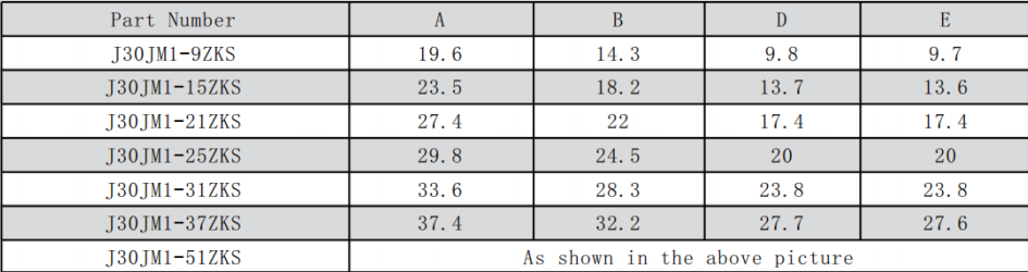 Micro Rectangular Connector J30JM1-9ZKS Glass Sealed Connector 9 Pins Jack (Female) Connector