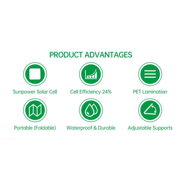 Mono Cells Portable Solar Panels Battery Charger 90W 130W 220W For Camping Van RV Trip