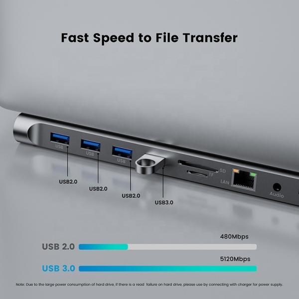 Adaptateur multi-fonctionnel USB de type C 11 en 1 pour ordinateur portable et téléphone portable à un prix abordable