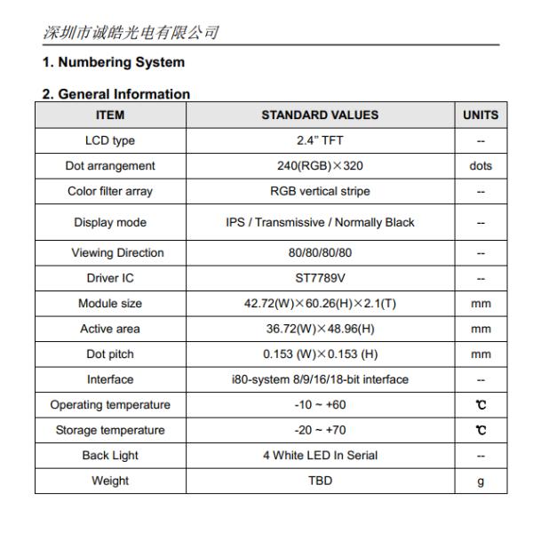 2,4 угол наблюдения дисплея интерфейса 300cd m2 IPS Lcd дюйма SPI MCU полный