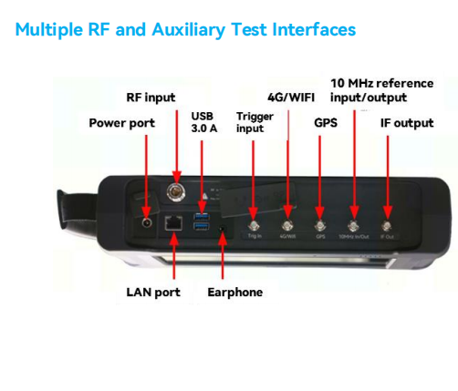 Ceyear 4025 Handheld Spectrum Analyzer with 9kHz to 54GHz Range, 10.1-inch Capacitive Touch Screen, and Fast Sweep Speed