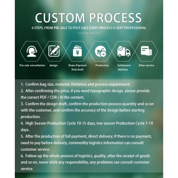 Beef Jerky 20 Micron Packaging Poly Bags With Euro Hole